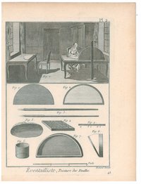 Kupferstich von Diderot / D'Alembert / Benard: Herstellung von Fächern, Tafel 2