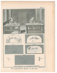 Kupferstich von Diderot / D'Alembert / Benard: Herstellung von Fächern, Tafel 3
